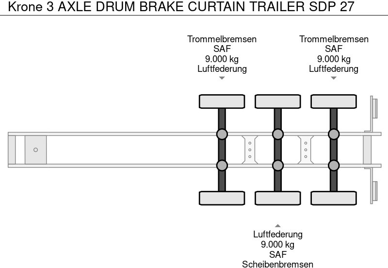 Semirremolque lona Krone 3 AXLE DRUM BRAKE CURTAIN TRAILER SDP 27: foto 11