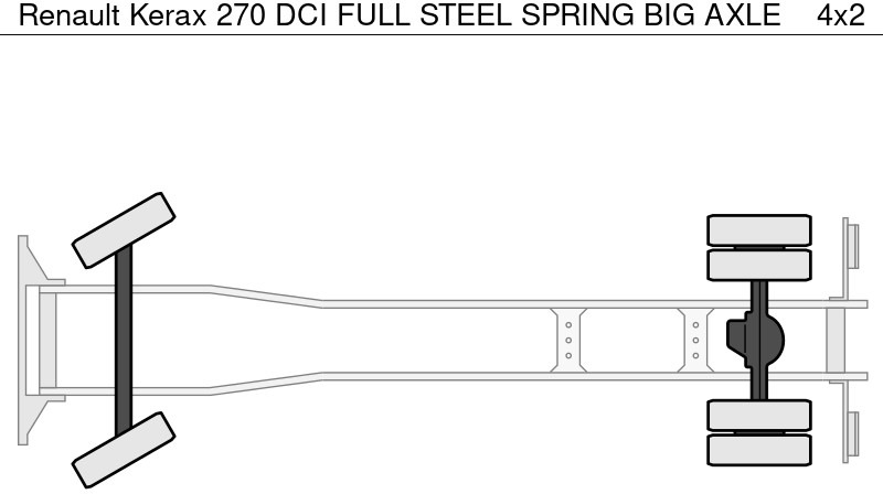 Camión chasis Renault Kerax 270 DCI FULL STEEL SPRING BIG AXLE: foto 6