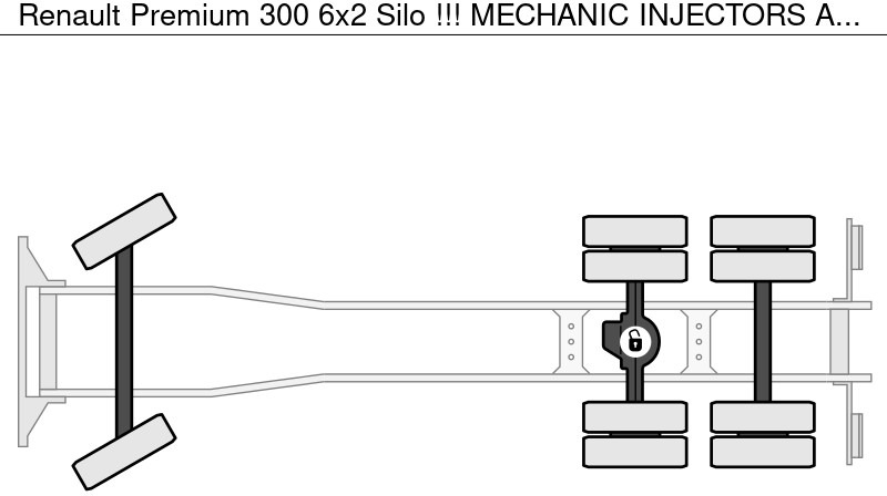Camión cisterna Renault Premium 300 6x2 Silo !!! MECHANIC INJECTORS AND FUEL PUMP !!!: foto 15
