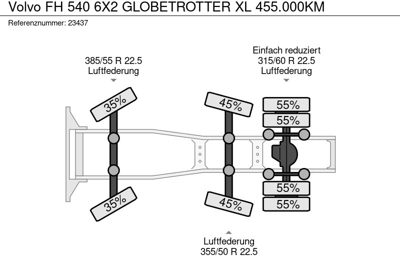 Cabeza tractora Volvo FH 540 6X2 GLOBETROTTER XL 455.000KM: foto 10