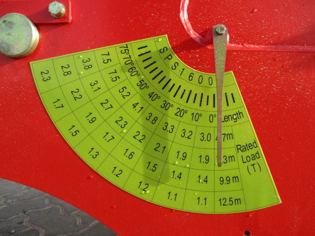 Grúa para camión para Camión nuevo Sany Palfinger SPS160000BF CRANE: foto 8 Grúa para camión para Camión nuevo Sany Palfinger SPS160000BF CRANE: foto 8