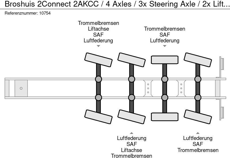 Semirremolque portacontenedore/ Intercambiable Broshuis 2Connect 2AKCC / 4 Axles / 3x Steering Axle / 2x Lift Axle: foto 10