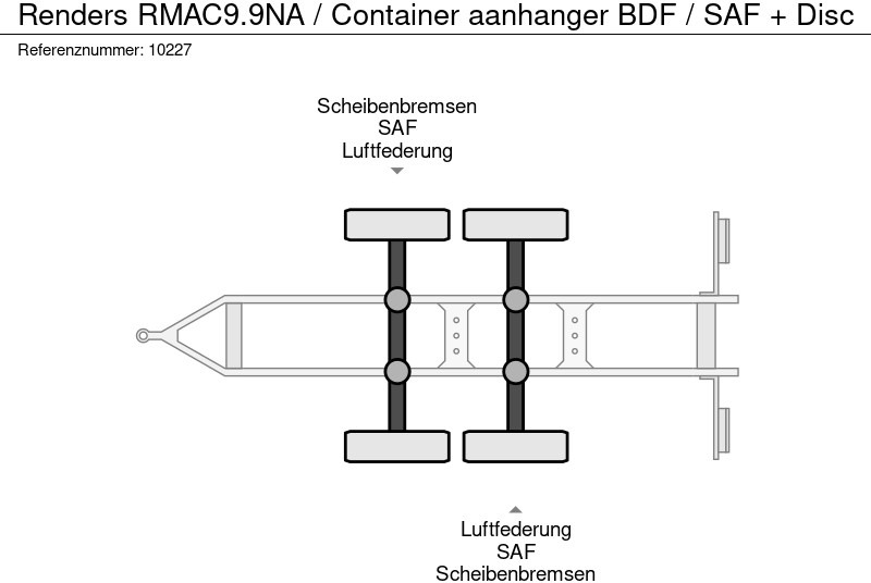 Remolque portacontenedore/ Intercambiable Renders RMAC9.9NA / Container aanhanger BDF / SAF + Disc: foto 10