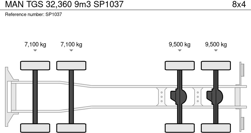 Camión hormigonera MAN TGS 32.360 9m3: foto 10