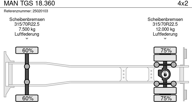 Camión caja cerrada MAN TGS 18.360: foto 14 Camión caja cerrada MAN TGS 18.360: foto 14