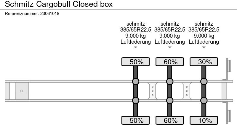 Semirremolque caja cerrada Schmitz Cargobull Closed box: foto 17