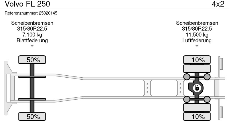 Camión lona Volvo FL 250: foto 10 Camión lona Volvo FL 250: foto 10