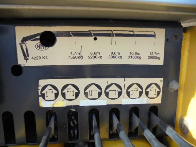 Leasing de DAF CF 85.410 FTN DAF CF 85.410 FTN: foto 15 Leasing de DAF CF 85.410 FTN DAF CF 85.410 FTN: foto 15