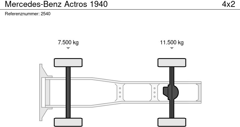Cabeza tractora Mercedes-Benz Actros 1940: foto 14