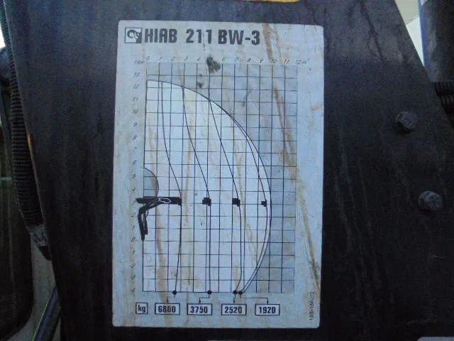 Camión de basura DAF CF 75.250 6X2 FAN EEV: foto 17