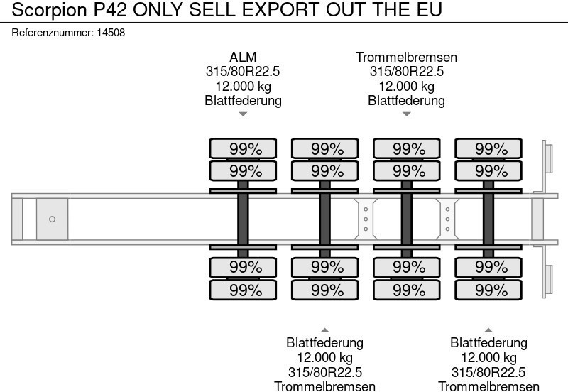 Semirremolque volquete nuevo scorpion P42 ONLY SELL EXPORT OUT THE EU: foto 13 Semirremolque volquete nuevo scorpion P42 ONLY SELL EXPORT OUT THE EU: foto 13