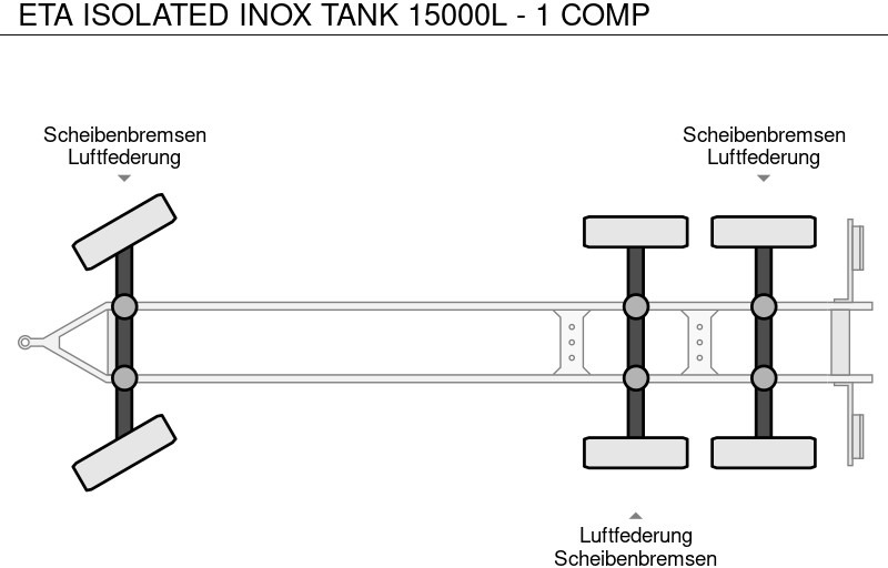 Leasing de ETA ISOLATED INOX TANK 15000L - 1 COMP ETA ISOLATED INOX TANK 15000L - 1 COMP: foto 16