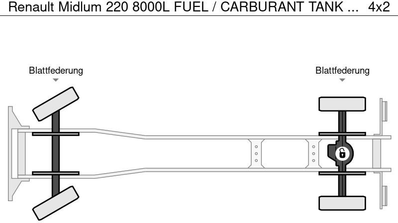 Camión cisterna para transporte de combustible Renault Midlum 220 8000L FUEL / CARBURANT TANK - 3 COMP/ A LAMES: foto 16