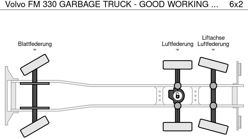 Camión de basura Volvo FM 330 GARBAGE TRUCK - GOOD WORKING CONDITION (!): foto 18