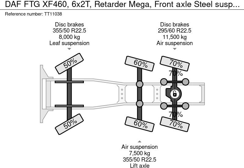 DAF FTG XF460, 6x2T, Retarder Mega, Front axle Steel suspension - Cabeza tractora: foto 5 DAF FTG XF460, 6x2T, Retarder Mega, Front axle Steel suspension - Cabeza tractora: foto 5