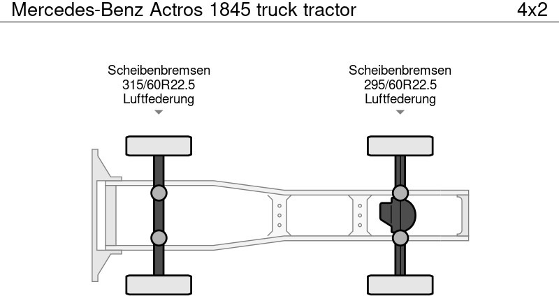 Cabeza tractora Mercedes-Benz Actros 1845: foto 19