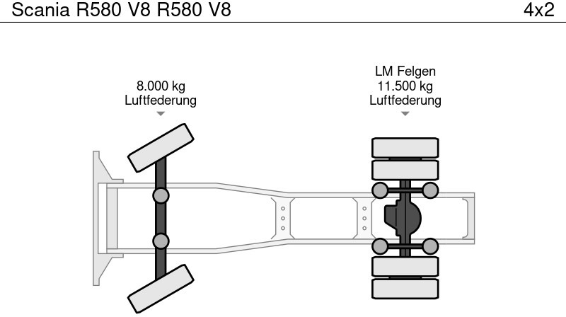 Cabeza tractora Scania R580 V8 R580 V8: foto 18 Cabeza tractora Scania R580 V8 R580 V8: foto 18