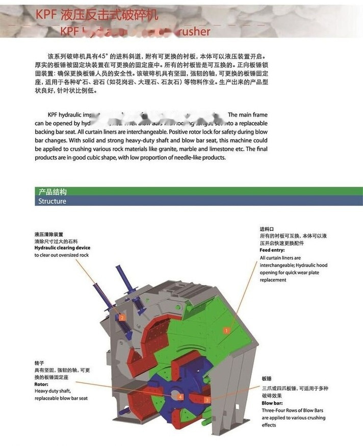 Kinglink HSI Impact Crusher KPF1420 - Trituradora de impacto: foto 5 Kinglink HSI Impact Crusher KPF1420 - Trituradora de impacto: foto 5