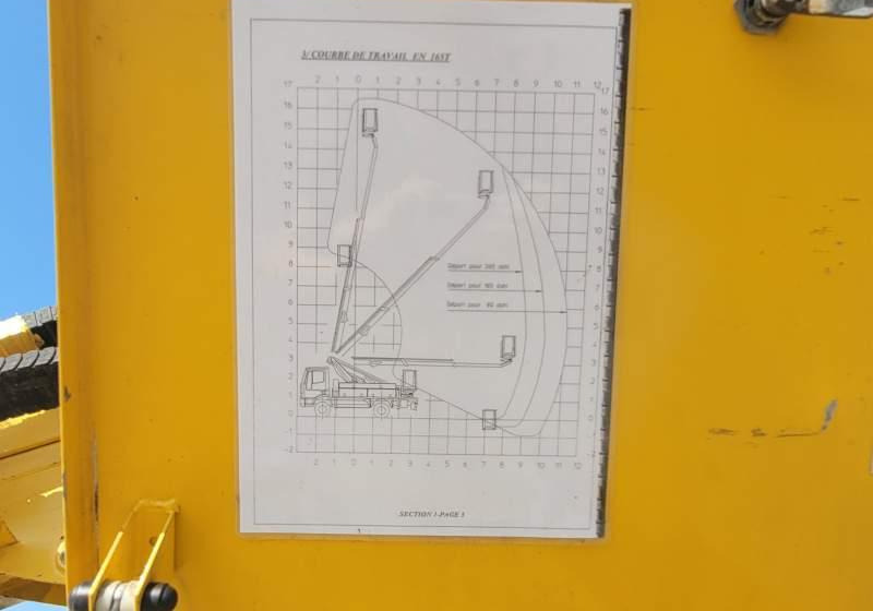 Camión con plataforma elevadora Renault MIDLUM 180 DCI / SPROWADZONA / ZWYŻKA: foto 10
