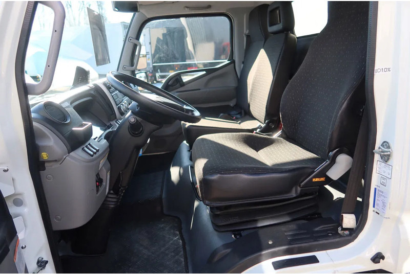 Camión caja cerrada Mitsubishi Canter Fuso Bak + klep: foto 10