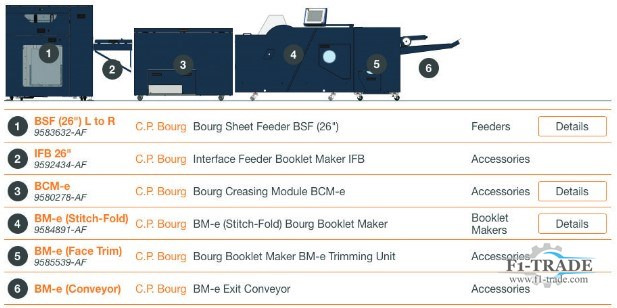 CP Bourg BSF - BCM-e - BM-e - Máquina de impresión: foto 5 CP Bourg BSF - BCM-e - BM-e - Máquina de impresión: foto 5