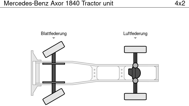 Cabeza tractora Mercedes-Benz Axor 1840 Tractor unit: foto 17