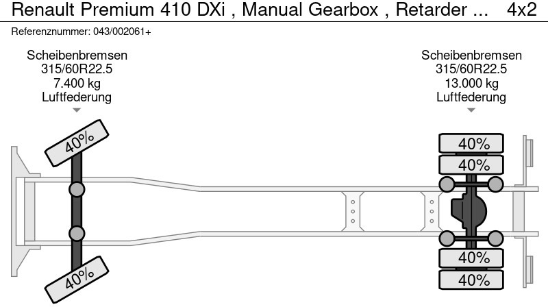 Camión lona Renault Premium 410 DXi , Manual Gearbox , Retarder , Airco: foto 17 Camión lona Renault Premium 410 DXi , Manual Gearbox , Retarder , Airco: foto 17