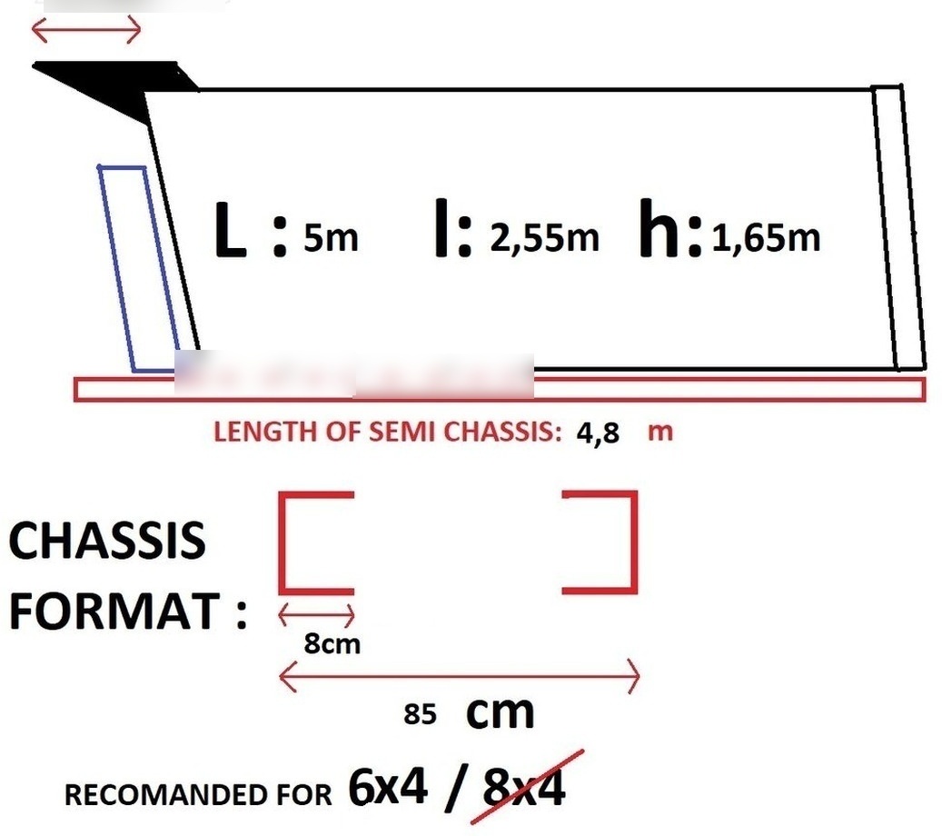 Hyva Suprastructura EUROTRAKKER 6x4 Basculabila - Carrocería basculante: foto 2 Hyva Suprastructura EUROTRAKKER 6x4 Basculabila - Carrocería basculante: foto 2
