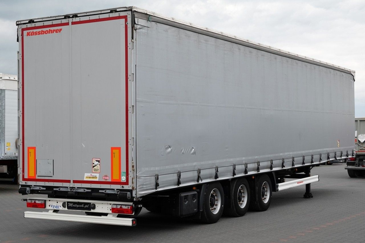 Kässbohrer FIRANKA / MEGA / LOWDECK / 2021 ROK / DACH PODNO - Semirremolque lona: foto 4 Kässbohrer FIRANKA / MEGA / LOWDECK / 2021 ROK / DACH PODNO - Semirremolque lona: foto 4