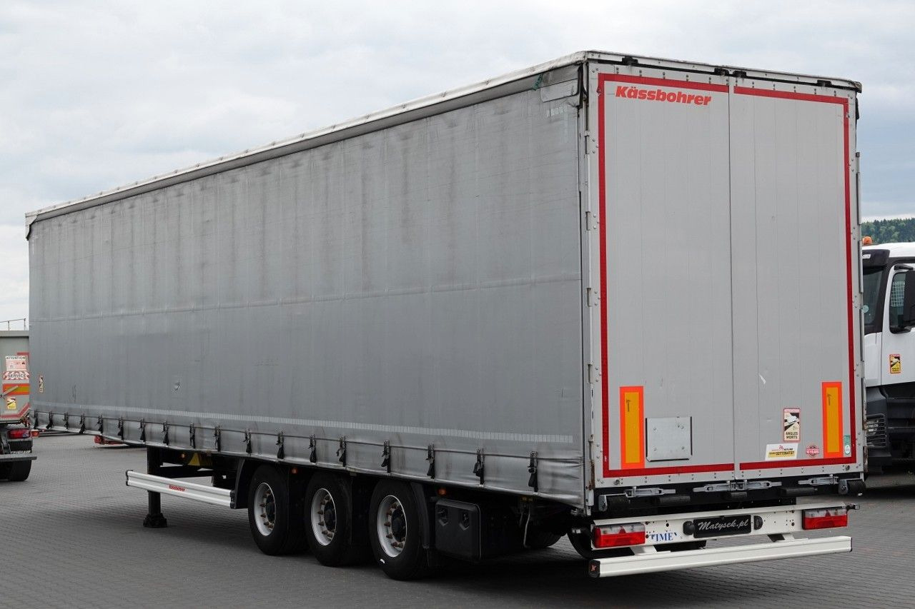 Kässbohrer FIRANKA / MEGA / LOWDECK / 2021 ROK / DACH PODNO - Semirremolque lona: foto 3 Kässbohrer FIRANKA / MEGA / LOWDECK / 2021 ROK / DACH PODNO - Semirremolque lona: foto 3