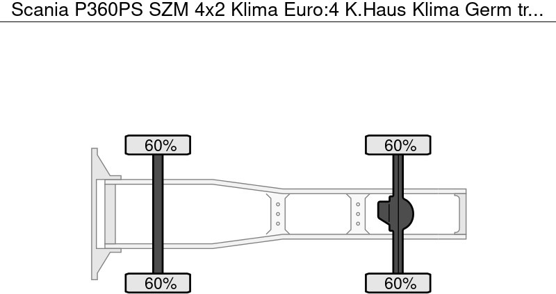Scania P360PS SZM 4x2 Klima Euro:4 K.Haus Klima Germ - Cabeza tractora: foto 5 Scania P360PS SZM 4x2 Klima Euro:4 K.Haus Klima Germ - Cabeza tractora: foto 5