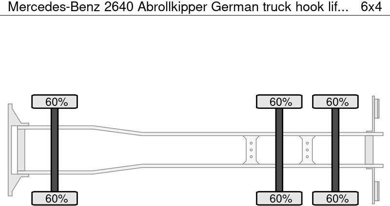 Mercedes-Benz 2640 Abrollkipper German truck - Camión multibasculante: foto 4 Mercedes-Benz 2640 Abrollkipper German truck - Camión multibasculante: foto 4