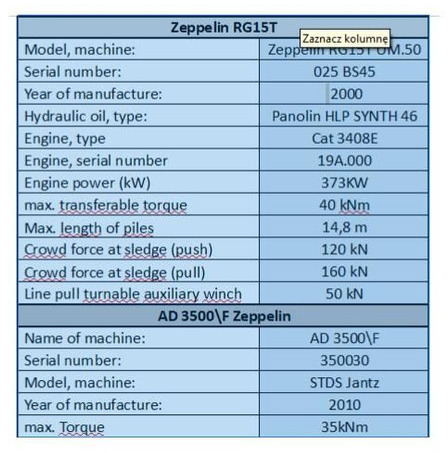 Bauer RG15T UM.50 + drill STDS AD3500 - Perforadora: foto 5 Bauer RG15T UM.50 + drill STDS AD3500 - Perforadora: foto 5