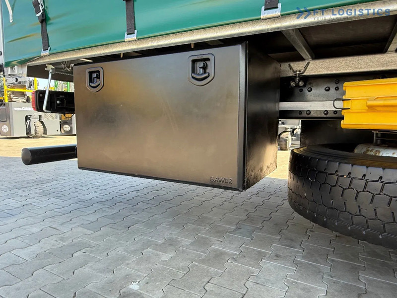 Camión lona MAN TGX 18.470 TGX 18.470 / 19 PALLETS / NEW MODEL / RETARDER / PERFECT CONDITION: foto 17 Camión lona MAN TGX 18.470 TGX 18.470 / 19 PALLETS / NEW MODEL / RETARDER / PERFECT CONDITION: foto 17