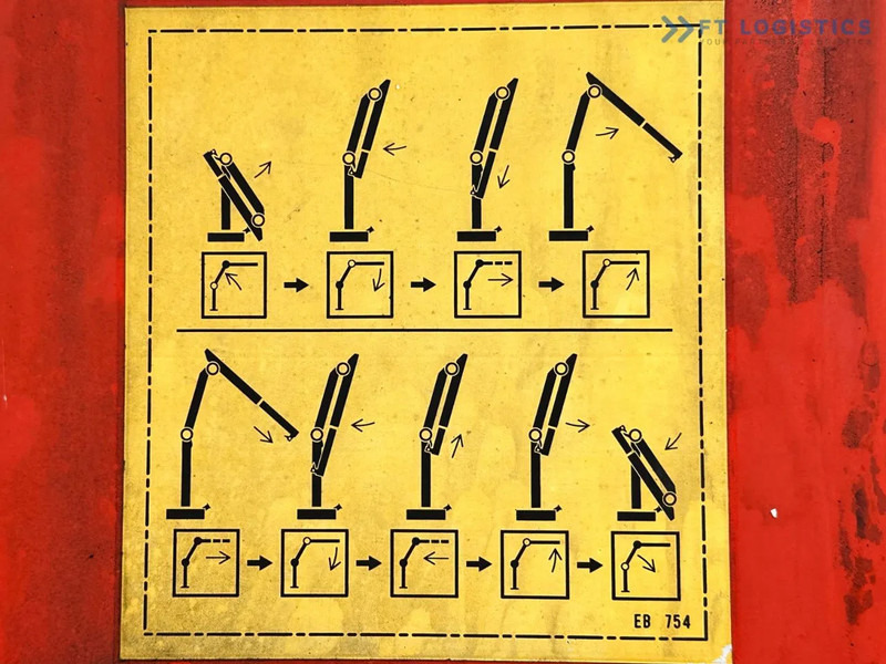 Camión grúa MAN TGX 26.480 Ciężarówka burtowa MAN TGX 26.480 6X2 / PALFINGER PK9002-EH B Crane / 80% Michelin: foto 8 Camión grúa MAN TGX 26.480 Ciężarówka burtowa MAN TGX 26.480 6X2 / PALFINGER PK9002-EH B Crane / 80% Michelin: foto 8