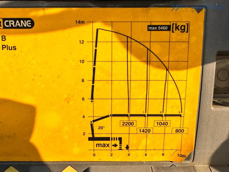 Camión grúa MAN TGX 26.480 Ciężarówka burtowa MAN TGX 26.480 6X2 / PALFINGER PK9002-EH B Crane / 80% Michelin: foto 10 Camión grúa MAN TGX 26.480 Ciężarówka burtowa MAN TGX 26.480 6X2 / PALFINGER PK9002-EH B Crane / 80% Michelin: foto 10
