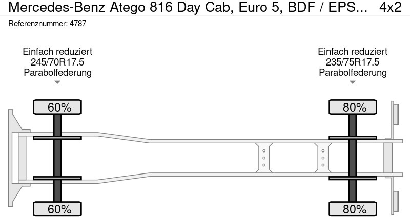 Leasing de Mercedes-Benz Atego 816 Day Cab, Euro 5, BDF / EPS automatic / standklima / Hydraulic system Mercedes-Benz Atego 816 Day Cab, Euro 5, BDF / EPS automatic / standklima / Hydraulic system: foto 12