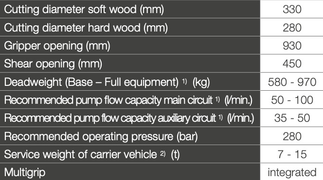 WESTTECH Woodcracker C250 - Maquinaria forestal: foto 5 WESTTECH Woodcracker C250 - Maquinaria forestal: foto 5
