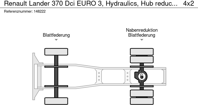 Cabeza tractora Renault Lander 370 Dci EURO 3, Hydraulics, Hub reduction: foto 15