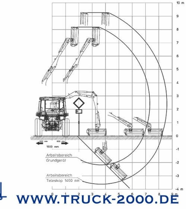 JCB Fastrac inklusive 4x4 Mulag Front + Heck Mäher - Tractor: foto 4 JCB Fastrac inklusive 4x4 Mulag Front + Heck Mäher - Tractor: foto 4