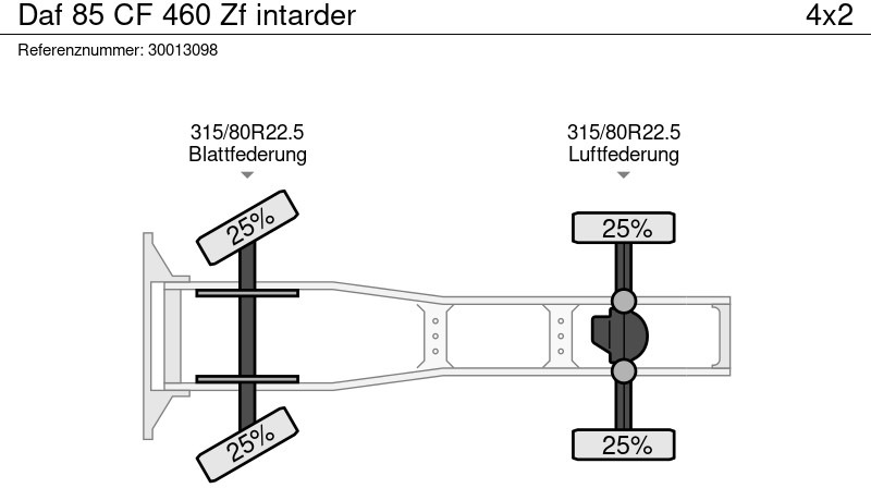 Cabeza tractora DAF 85 CF 460 Zf intarder: foto 13
