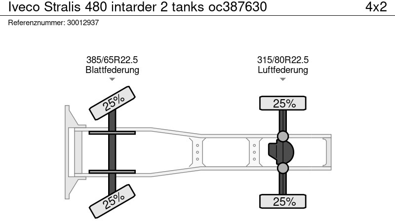 Cabeza tractora Iveco Stralis 480 intarder 2 tanks oc387630: foto 13