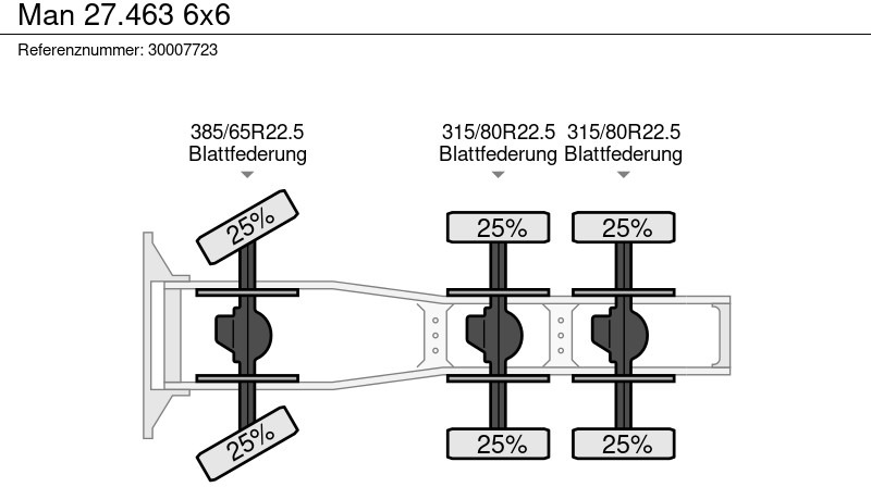 Cabeza tractora MAN 27.463 6x6: foto 11 Cabeza tractora MAN 27.463 6x6: foto 11