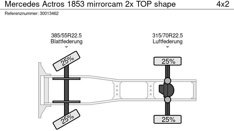Cabeza tractora Mercedes-Benz Actros 1853 mirrorcam 2x TOP shape: foto 13