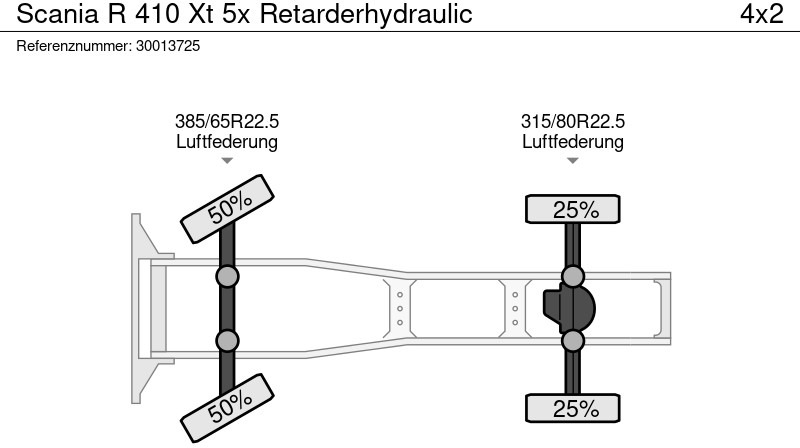 Cabeza tractora Scania R 410 Xt 5x Retarderhydraulic: foto 13
