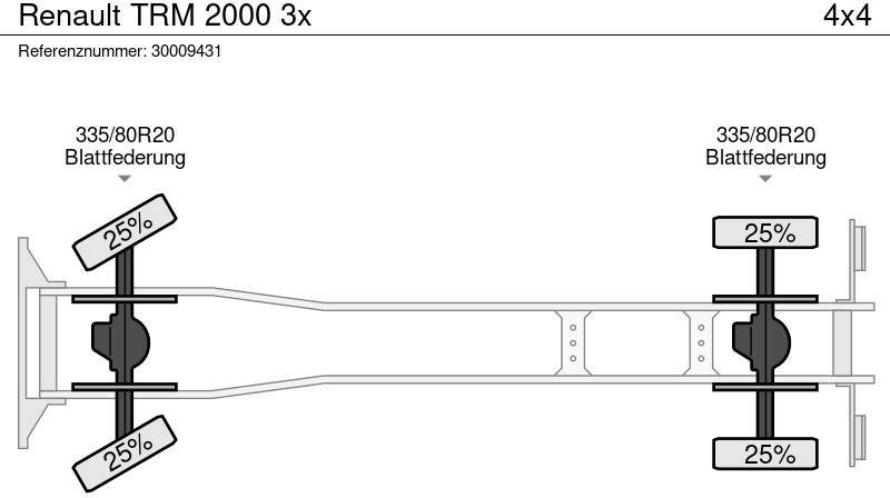 Camión Renault TRM 2000 3x: foto 13
