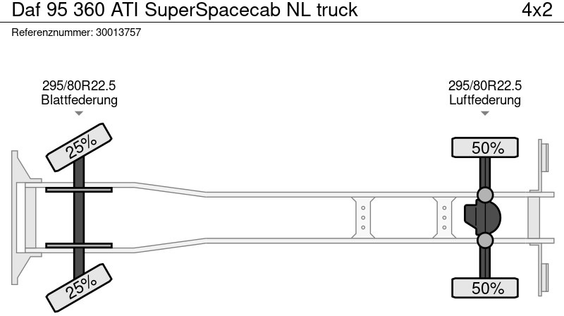 Camión frigorífico DAF 95 360 ATI SuperSpacecab NL truck: foto 13