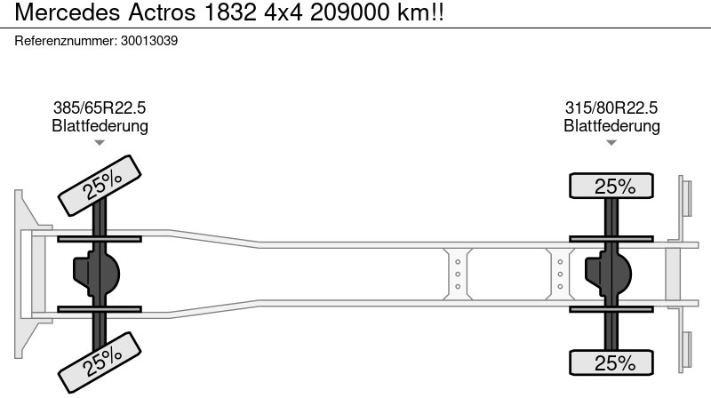 Camión chasis Mercedes-Benz Actros 1832 4x4 209000 km!!: foto 12