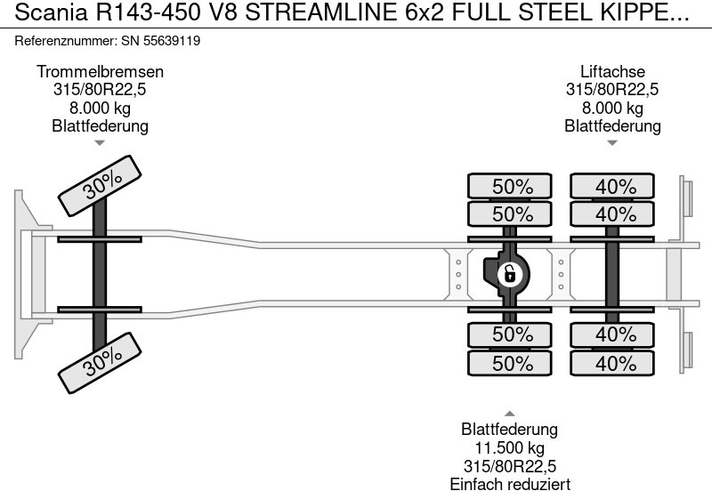 Camión volquete Scania R143-450 V8 STREAMLINE 6x2 FULL STEEL KIPPER (MANUAL GEARBOX / FULL STEEL SUSPENSION / 10 TIRES / ROBSON DRIVE / MECHANICAL PUMP: foto 16