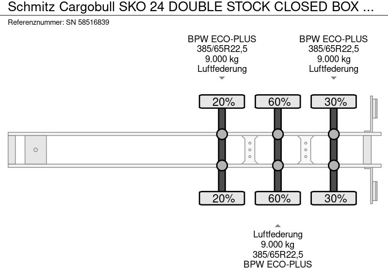 Semirremolque caja cerrada Schmitz Cargobull SKO 24 DOUBLE STOCK CLOSED BOX (BPW-AXLES / DRUM BRAKS / ABS-EBS BRAKES): foto 11